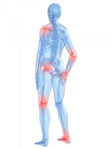 anatomy joint pain - soft tissue injury